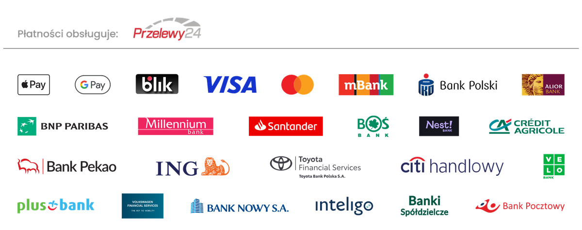 Płatności obsługuje Przelewy24: Apple Pay, Google Pay, BLIK, Visa, Mastercard i przelewy z banków