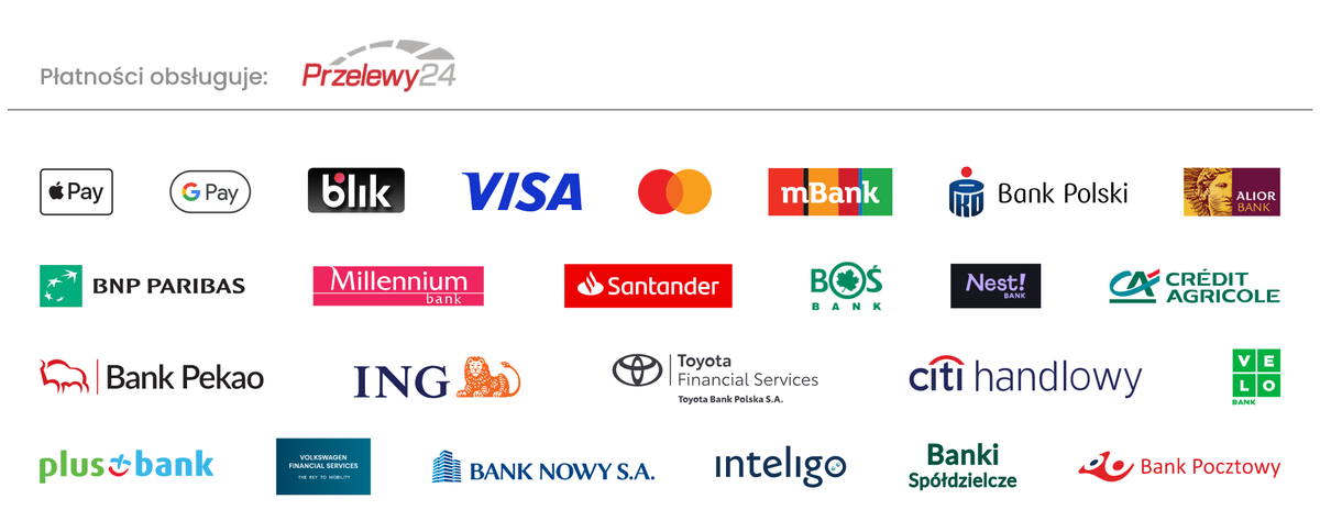 Płatności obsługuje Przelewy24: Apple Pay, Google Pay, BLIK, Visa, Mastercard i przelewy z banków